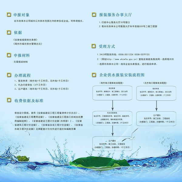 報裝流程內(nèi)側.2022.5.jpg